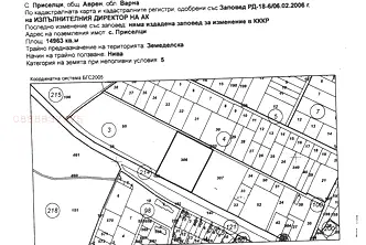 Парцел във Варна, с. Приселци