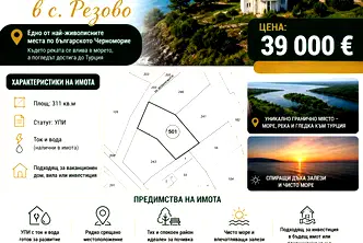 Парцел в Бургас, с. Резово