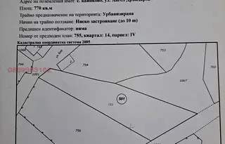 Парцел в Ловеч, с. Шипково