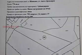 Парцел в Ловеч, с. Шипково