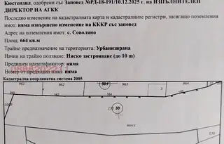 Парцел в Кюстендил, с. Соволяно