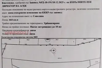 Парцел в Кюстендил, с. Соволяно
