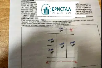 Парцел в Пловдив, с. Стряма