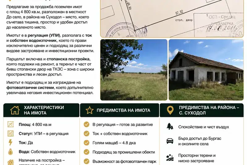 Plot in Oblast Burgas, Suhodol