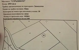 Парцел в Стара Загора, с. Сулица