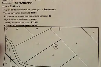 Парцел в Стара Загора, с. Сулица