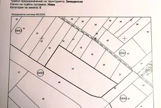 Парцел в с. Световрачене