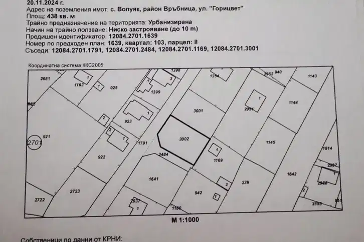 Plot in Voluyak