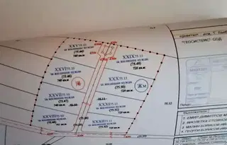 Парцел в София, Сливница