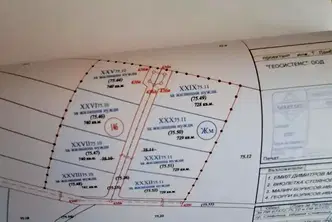 Парцел в София, Сливница