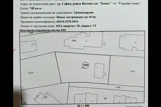 Парцел в София, Бояна