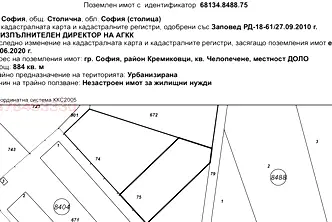 Парцел в София, Челопечене