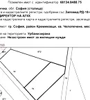 Парцел в София, Челопечене