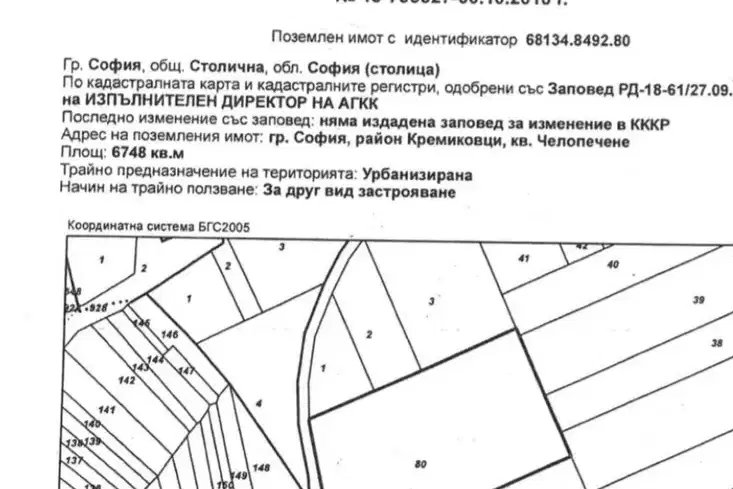 Парцел в София, Челопечене