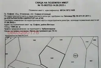 Парцел в София, Драгалевци