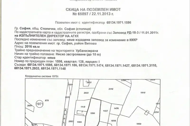 Парцел в София, Драгалевци