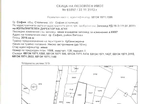 Парцел в София, Драгалевци