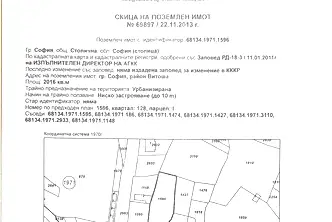 Парцел в София, Драгалевци