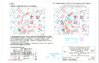 Парцел в София, Горна баня