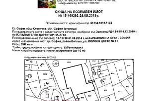 Парцел в София, Княжево