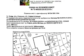 Парцел в София, Княжево