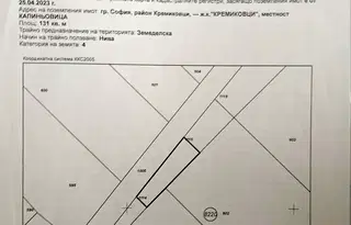 Парцел в София, Кремиковци