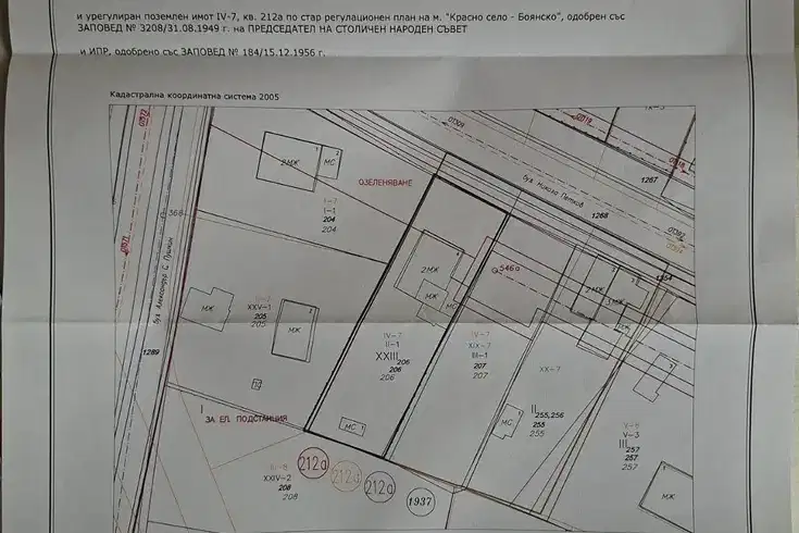 Plot in Sofiya, Gyrdova Glava