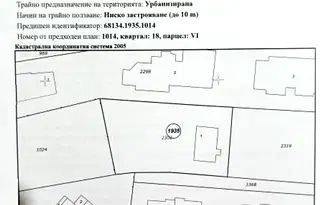 Парцел в София, м-т Гърдова глава