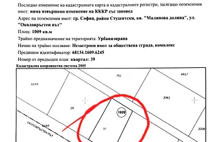 Парцел в София, Малинова долина
