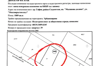 Парцел в София, Малинова долина