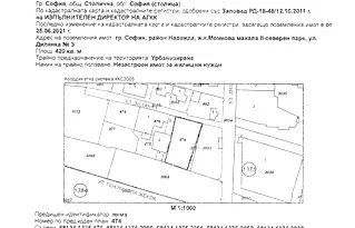 Парцел в София, Надежда 4