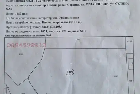 Парцел в София, Орландовци