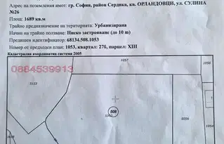 Парцел в София, Орландовци