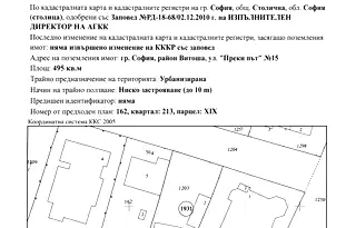 Парцел в София, Павлово