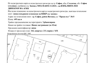 Парцел в София, Павлово
