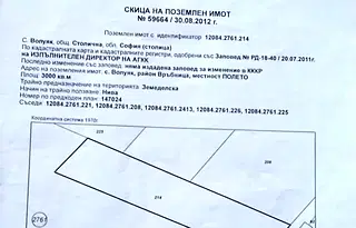 Парцел в София, Република