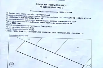 Парцел в София, Република