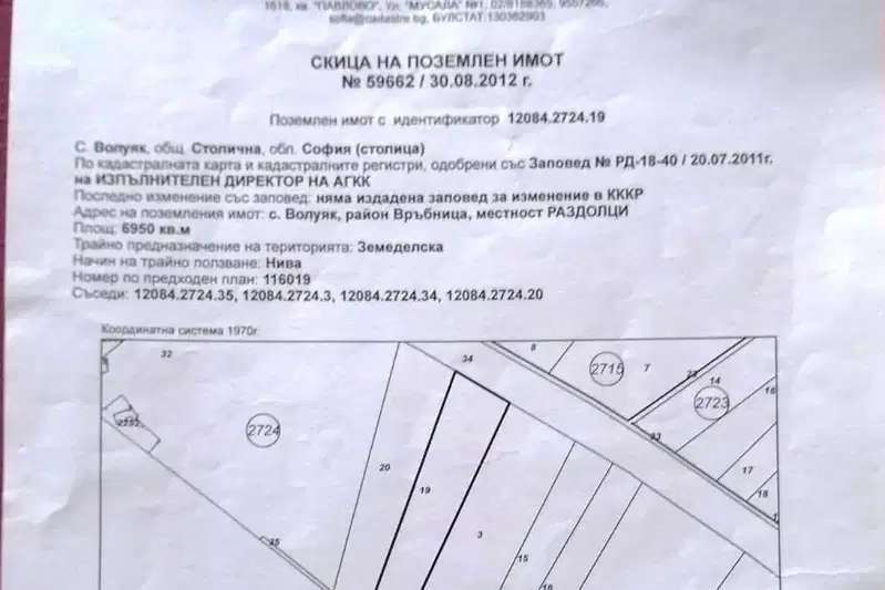Парцел в София, Република