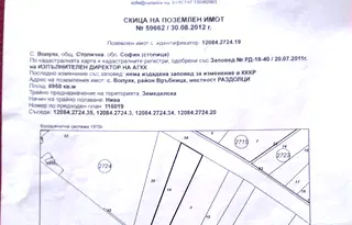 Парцел в София, Република