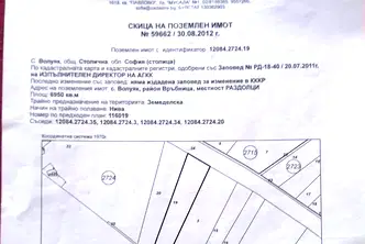 Парцел в София, Република