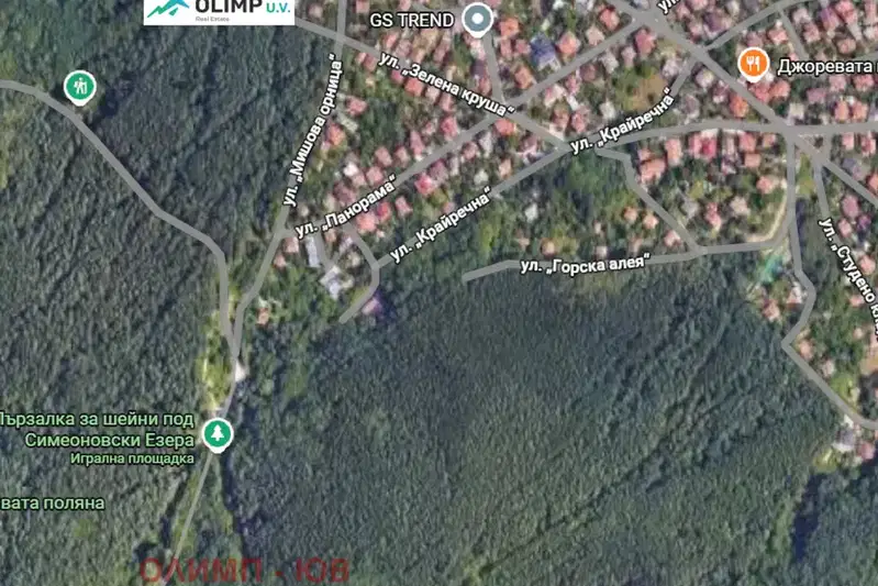 Парцел в София, Симеоново