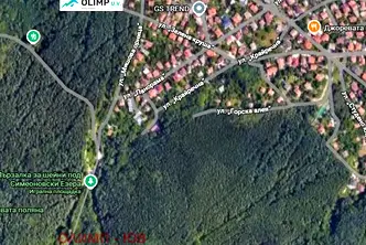 Парцел в София, Симеоново