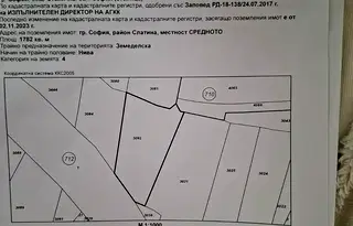 Парцел в София, СПЗ Слатина