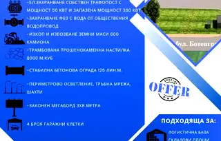 Парцел в София, Враждебна
