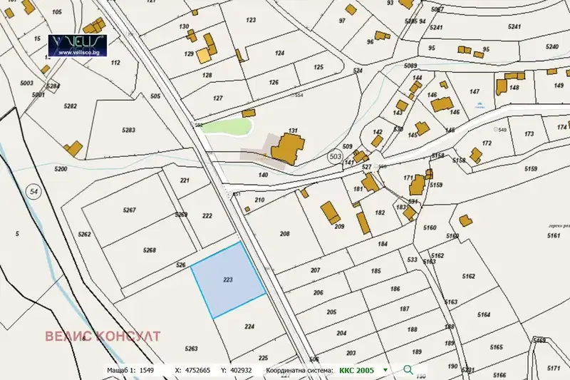 Plot in Oblast Lovech, Teteven