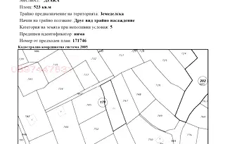 Парцел в Търговище, Вилна зона