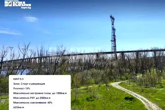 Парцел във Варна, Аспарухово