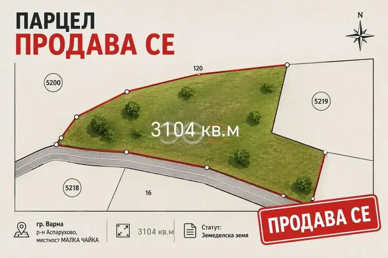 Парцел във Варна, Аспарухово