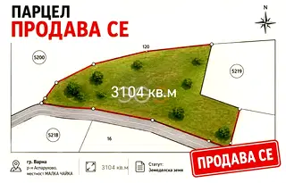 Парцел във Варна, Аспарухово