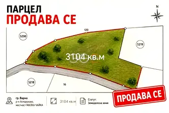 Парцел във Варна, Аспарухово